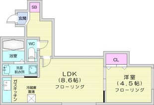 桑園駅 徒歩7分 1階の物件間取画像